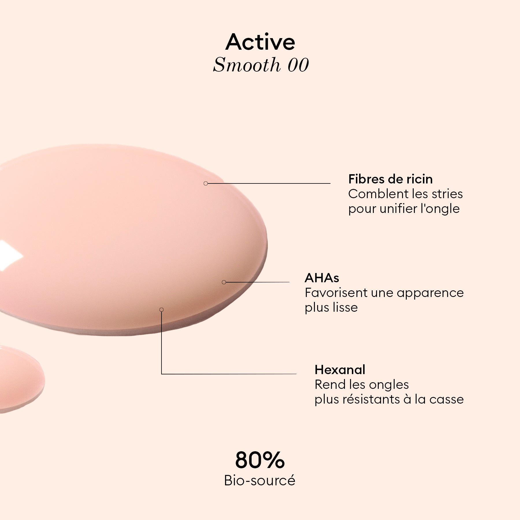 Active™ Smooth 00