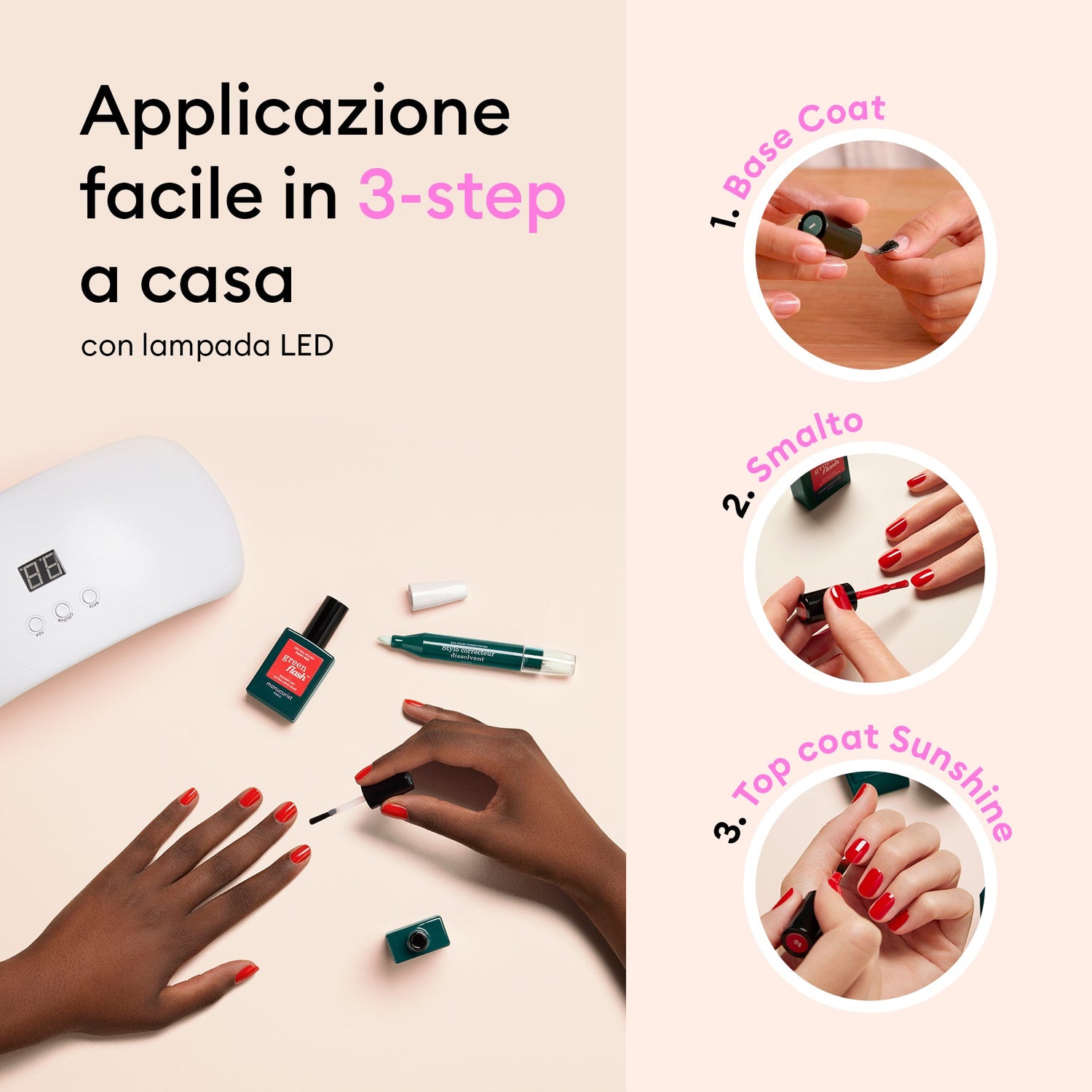 Kit Green Flash like a pro
